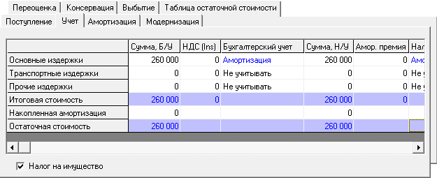 Учет амортизации – финансовое планирование в Budget-Plan Express