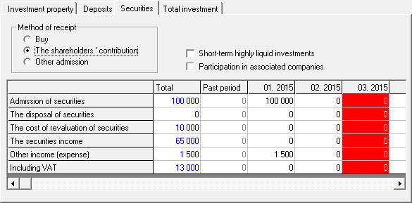 Planning and accounting of securities. Short-term highly liquid investments participation in associated companies