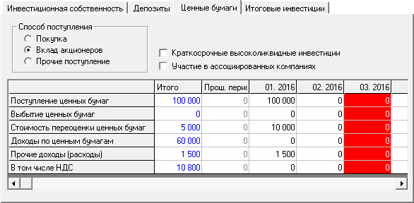 Планирование и учет ценных бумаг – программный продукт Budget-Plan Express для Windows