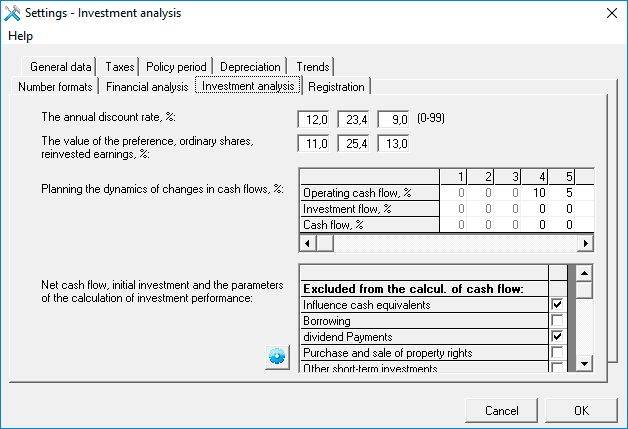 the Interface settings of the calculation of investment performance The settings interface offers you to specify discount rates, the cost of capital (the cost of preferred, ordinary shares, reinvested profits), specify (as a percentage) the dynamics of changes in cash flows, and configure parameters for calculating investment indicators.