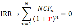 IRR is calculated as the value of the discount rate at which NPV=0. Budget-Plan Express calculates all key performance indicators of investments