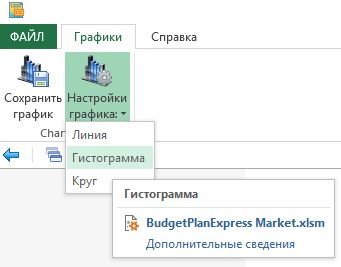 Вызвать пункт меню «Настройки графика» Пункт меню «Настройки графика» – программный продукт Budget-Plan Express для Windows