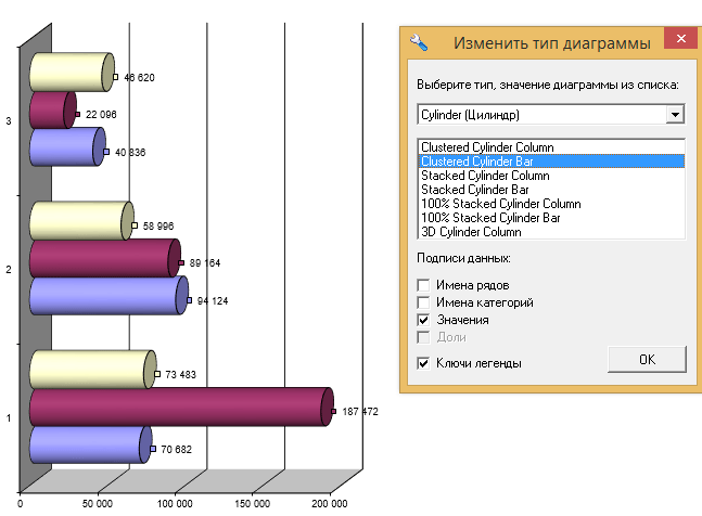 Создание графиков любой сложности и дизайна – программный продукт Budget-Plan Express для Windows