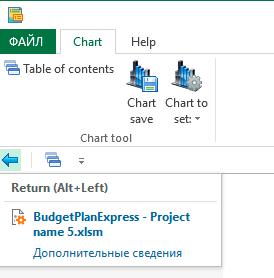 How to save the chart and return to the tables To return to the table, click the Back arrow-Budget-Plan Express for Windows