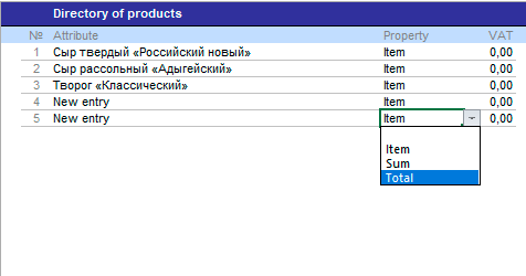Set property Set property