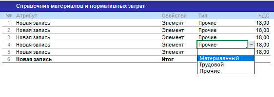 Установите тип Установите тип