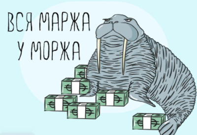 Показатели рентабельности (Profitability ratios) Коэффициенты рентабельности или прибыльности