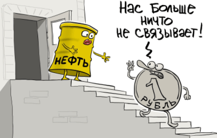 Метод корректировки колебаний цен используется для корректировок непредвиденных скачков цен, связанных с резкими изменениями внешних факторов С помощью этого метода можно рассчитать различные варианты рисков, связанных с резким скачком курса рубля или с другими внешними факторами